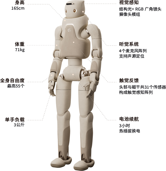 内外兼修，亲和可靠